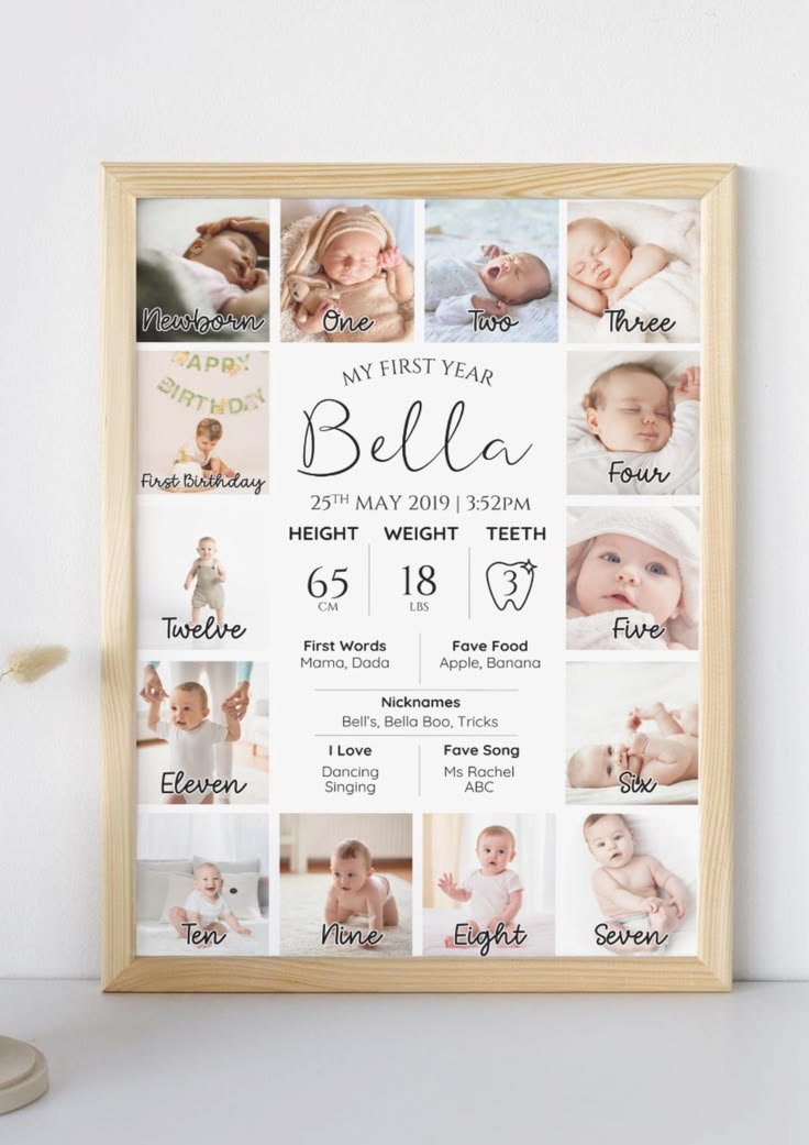 Baby 1st Year A4 Frame